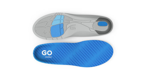 athletic insoles for shoes